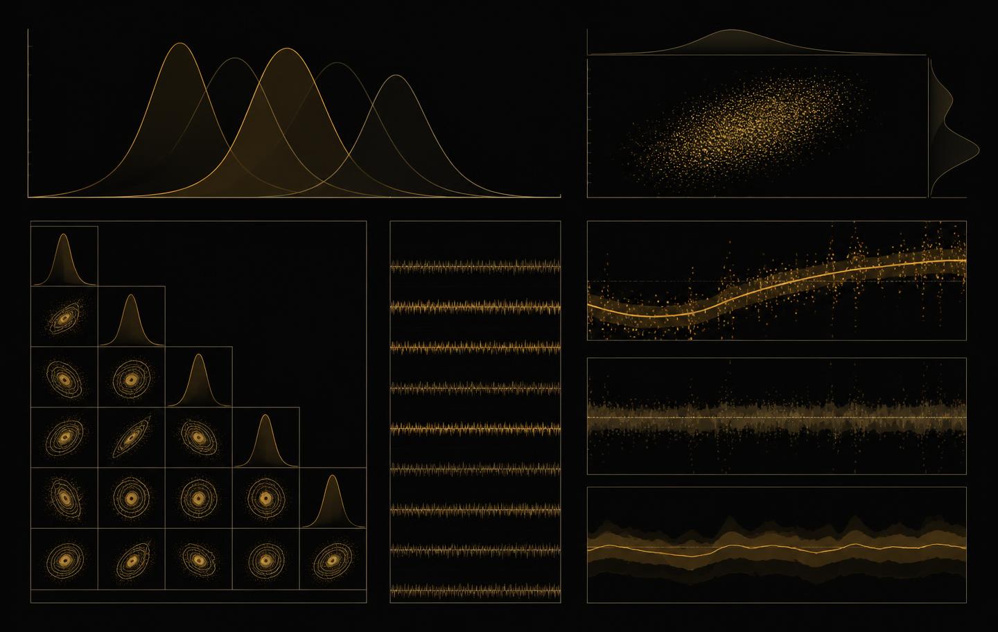 Calibration record: posterior parameter regions and residual diagnostics