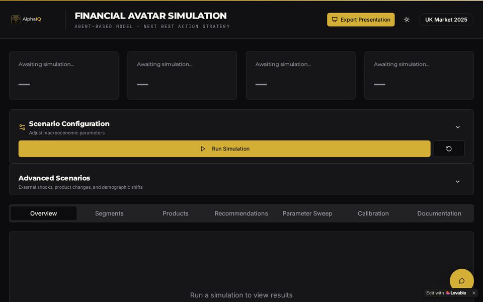 Financial Avatar Lab dashboard