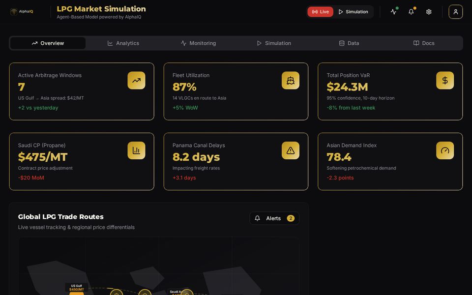 LPG Arbitrage ABM dashboard