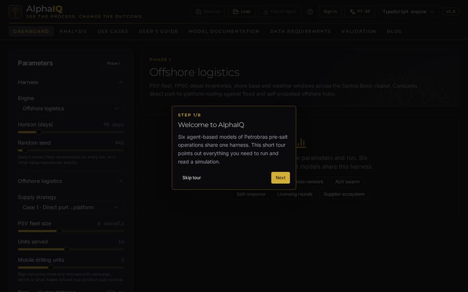 Pré-Sal Offshore ABM dashboard