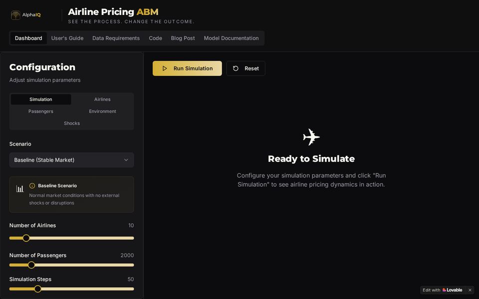 Airline Pricing ABM dashboard
